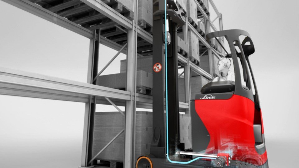 Dynamic mast control za Linde regalni viljuškar R14 – R25