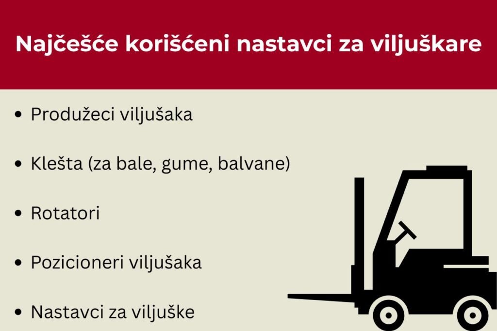 Najčešće korišćeni nastavci za viljuškare prikazani u listi sa ilustracijom viljuškara u donjem desnom uglu.