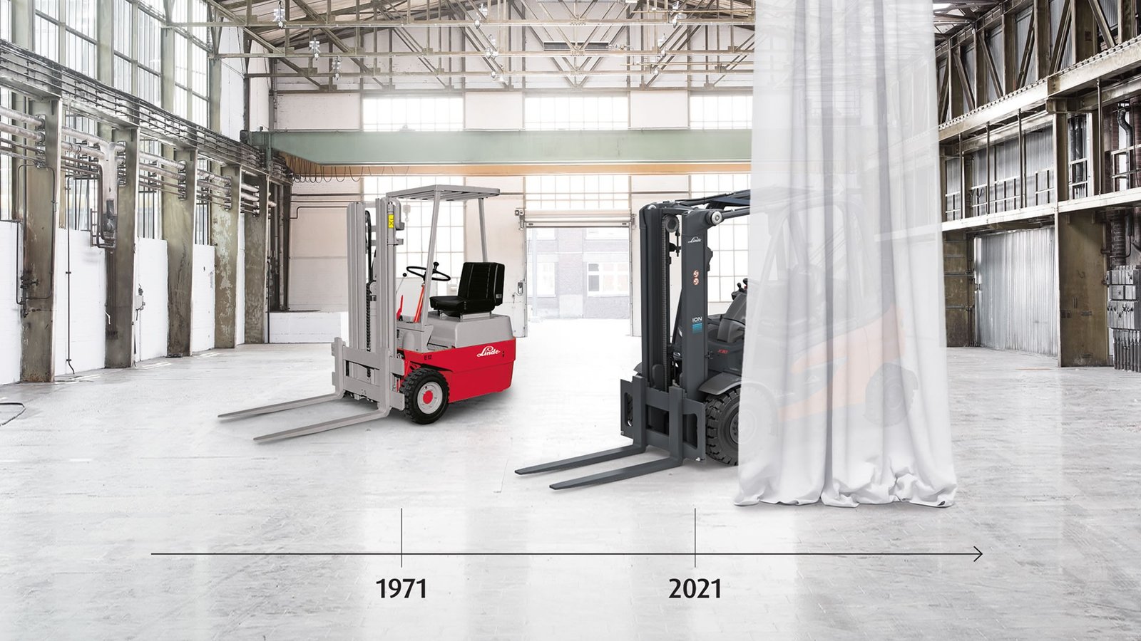 Evolucija električnih viljuškara Linde od 1971. do 2021. prikazana u industrijskoj hali, uporedo stari i novi model.