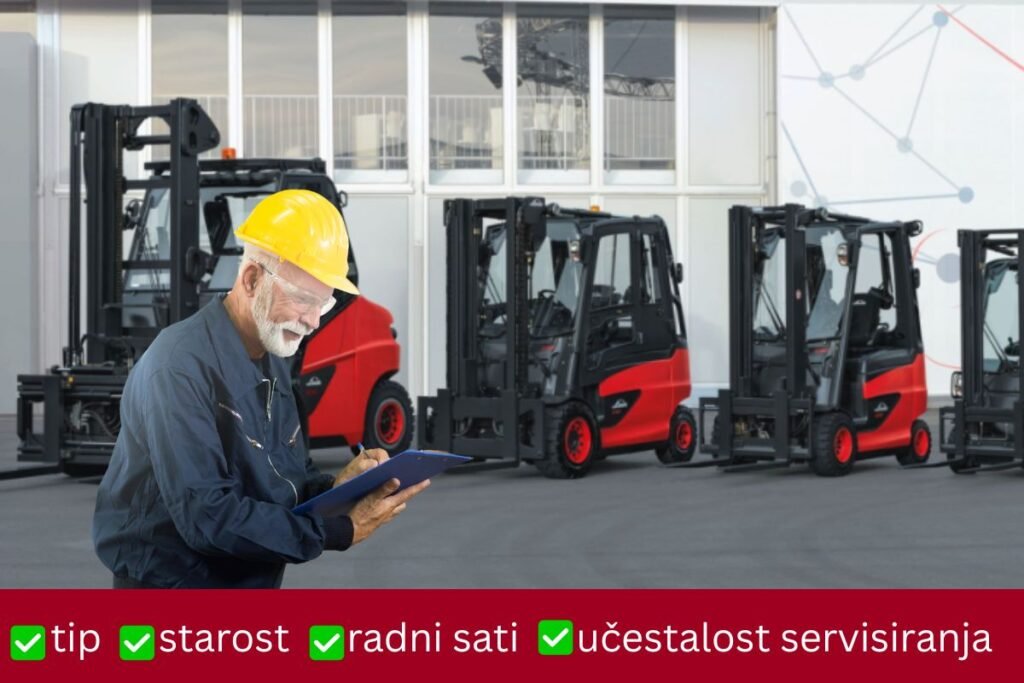 Radnik sa šlemom proverava stanje Linde viljuškara pomoću tableta, uz vizuelni prikaz ključnih parametara: tip, starost, radni sati i učestalost servisiranja – optimizacija flote u praksi.