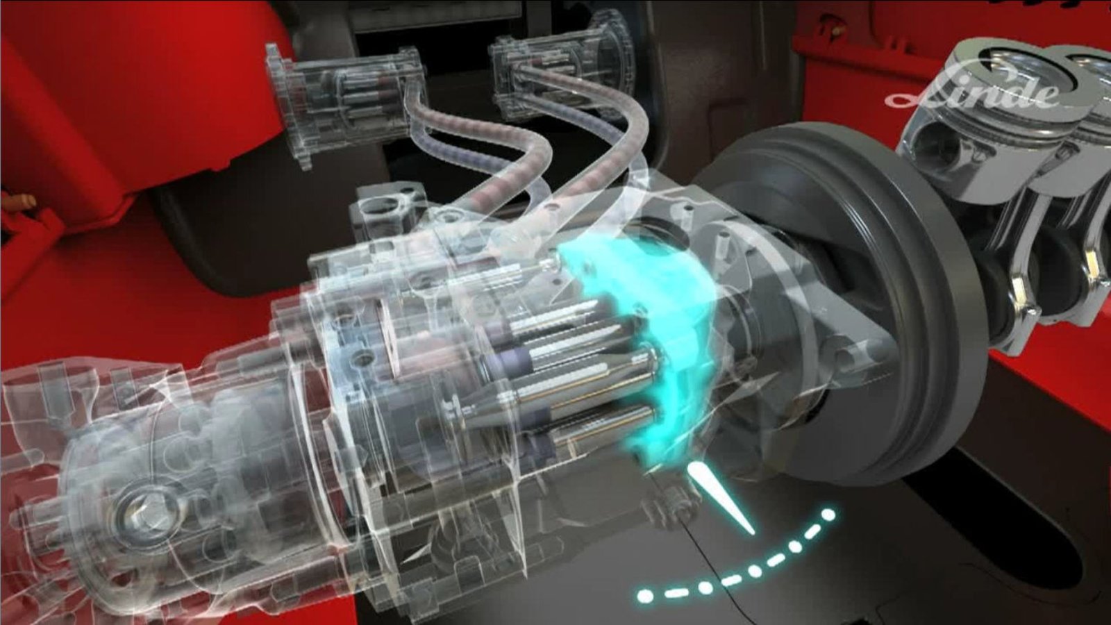 Prikaz hidrostatickog pogona Linde viljuškara sa unutrašnjim sagorevanjem i zatvorenim kružnim sistemom prenosa snage pomoću ulja